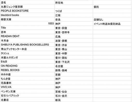list.gif
